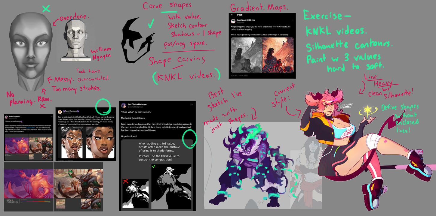 Brainstorming and Initial Research